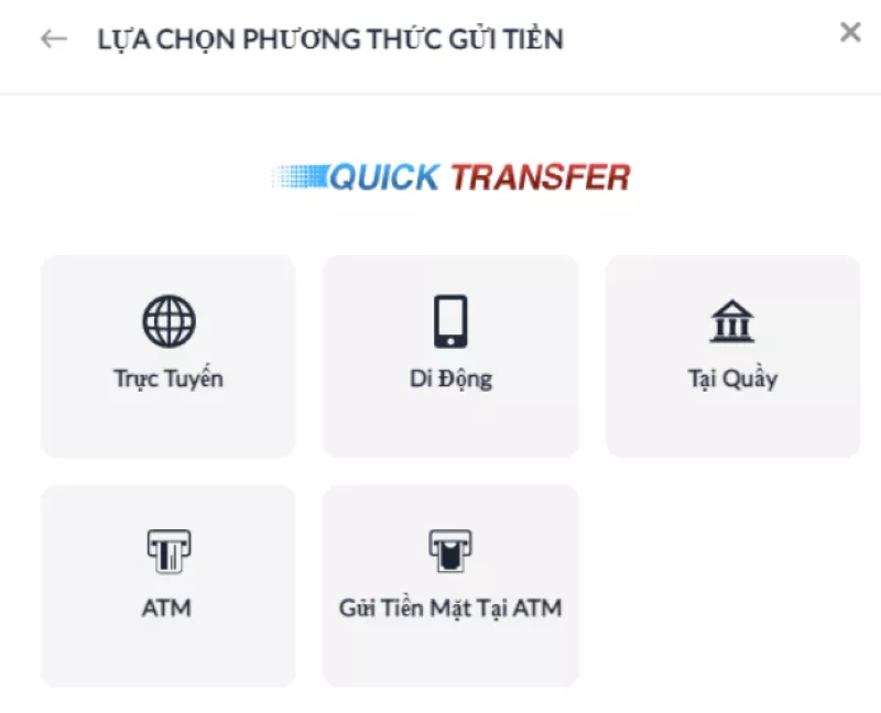 lựa chọn phương thức gửi tiền m88